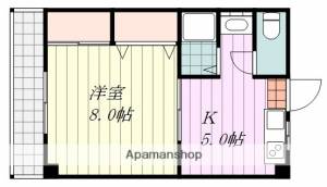 メゾンスギナカ 205の間取り画像