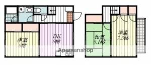 Ｍハイツ 3の間取り画像