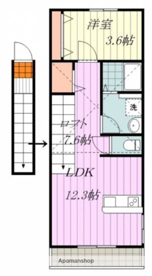 Ｐａｒｔｅｎａｉｒｅ　Ｋｕｍａｎｏｄａｉ　Ｒｅｖｅｌｉｚｅ． 301の間取り画像