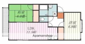 シンセリティ　I 202の間取り画像