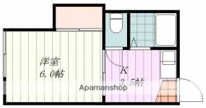 井上コーポ 201の間取り画像