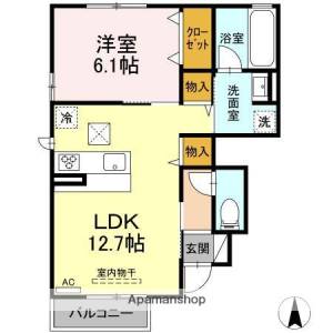 Ｐａｌｌａ鴨川 101の間取り画像