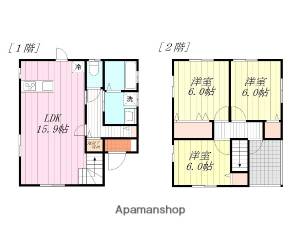 ラフィネタウン空港通　Ｈ棟 1の間取り画像