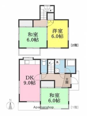 大下一戸建　3号 1の間取り画像