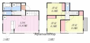 Ｃａｓａ　ａｌ　ｍａｒｅ片山　4号 1の間取り画像