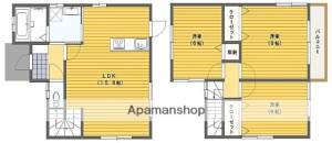 ラフィネタウン鴨川　Ｅ棟 1の間取り画像