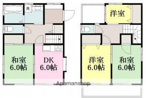 南持田一戸建 1の間取り画像