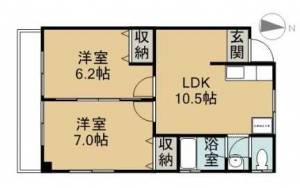 ソシアサニーヒルⅡ 23の間取り画像