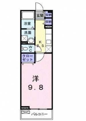 イートハーブⅠ 202の間取り画像