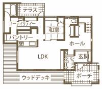 おうち時間がもっと好きになる
暮らし上手な家、「kukka」誕生 1F間取り図