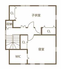 家族への想いを形にした
やさしい自然素材の家 2F間取り図