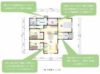 丸亀市三条町 丸亀市三条町 一戸建 ｸﾞﾘｰﾝﾀｳﾝ三条町　郡家小学校西団地⑤号地の間取り