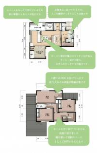 丸亀市津森町228-20 丸亀市津森町 一戸建 ｸﾞﾘｰﾝﾀｳﾝ　丸亀市津森町城西小学校南団地⑤号地の間取り