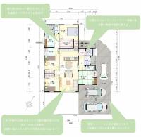 丸亀市綾歌町富熊 丸亀市綾歌町富熊 一戸建 ｸﾞﾘｰﾝﾀｳﾝ富熊小学校西団地Ⅱ③号地の間取り