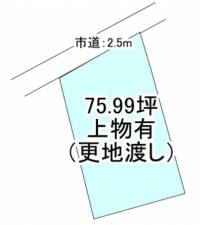 新居浜市八幡２丁目 新居浜市八幡  の区画図