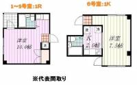 愛媛県松山市大街道3丁目5番4 大街道3丁目一棟売マンション の間取り