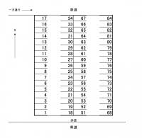 高知市升形 升形ＭＫＩ駐車場 の外観