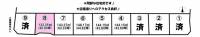 愛媛県松山市空港通７丁目 松山市空港通  の区画図