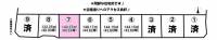 愛媛県松山市空港通７丁目 松山市空港通  の区画図