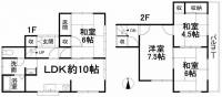 愛媛県伊予郡砥部町宮内 伊予郡砥部町宮内 一戸建 の間取り