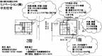 香川県木田郡三木町大字平木 木田郡三木町平木 一戸建  物件写真15