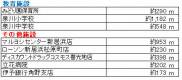 愛媛県新居浜市喜光地町１丁目 新居浜市喜光地町 一戸建  物件写真1