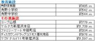 愛媛県新居浜市中筋町１丁目 新居浜市中筋町 一戸建  物件写真9