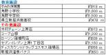 愛媛県新居浜市中村４丁目 新居浜市中村 一戸建  物件写真12