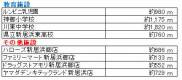 愛媛県新居浜市郷１丁目 新居浜市郷 一戸建  物件写真13