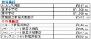 愛媛県新居浜市東雲町３丁目 新居浜市東雲町   物件写真3