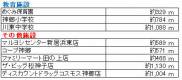 愛媛県新居浜市田の上２丁目 新居浜市田の上   物件写真4