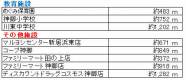 愛媛県新居浜市田の上４丁目 新居浜市田の上   物件写真2