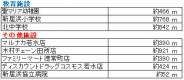 愛媛県新居浜市若水町１丁目 新居浜市若水町   物件写真3