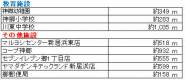 愛媛県新居浜市郷２丁目 新居浜市郷   物件写真4