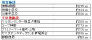 愛媛県新居浜市田の上１丁目 新居浜市田の上   物件写真2