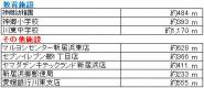 愛媛県新居浜市郷２丁目 新居浜市郷   物件写真3