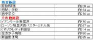 愛媛県新居浜市新田町２丁目 新居浜市新田町２丁目１-５６　店舗 1  物件写真10