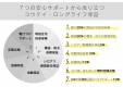 松山市余戸西１丁目１２−３４ 松山市余戸西 一戸建 松山市余戸西建売住宅2号地 物件写真3