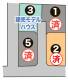 松山市北土居2丁目250-1 他 松山市北土居 一戸建  物件写真1