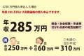 松山市小坂5丁目350番1 松山市小坂 一戸建 小坂１号棟 物件写真22