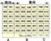 松山市清水町１丁目 ロイヤルハイツ清水町 602 物件写真24