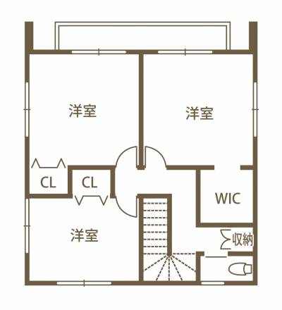 暮らしやすさと健康をとことん考えた
七福ホーム初の常設モデルハウス 2F間取り図